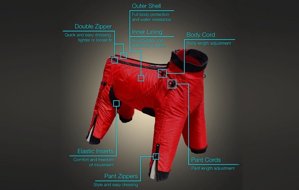 Dog Full-Body Suits Collection